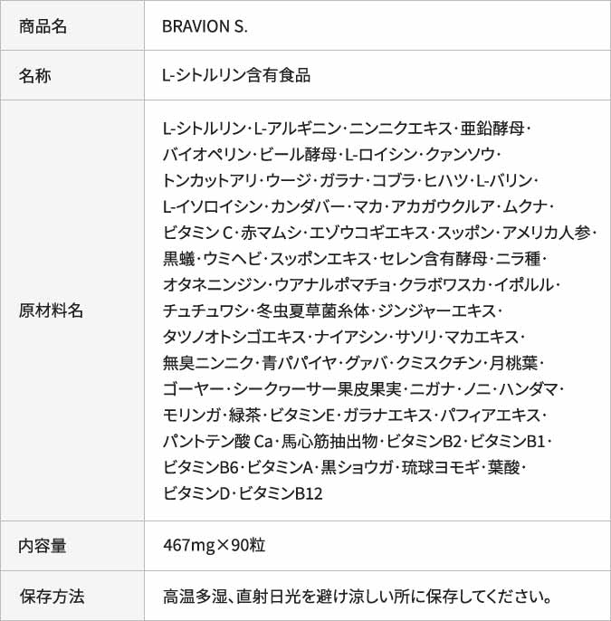 増大サプリ BRAVION S. ブラビオンエス 公式通販サイト-[ナチュラルラボ]